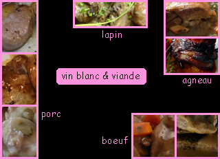 lien recette vin blanc dans un plat de viande